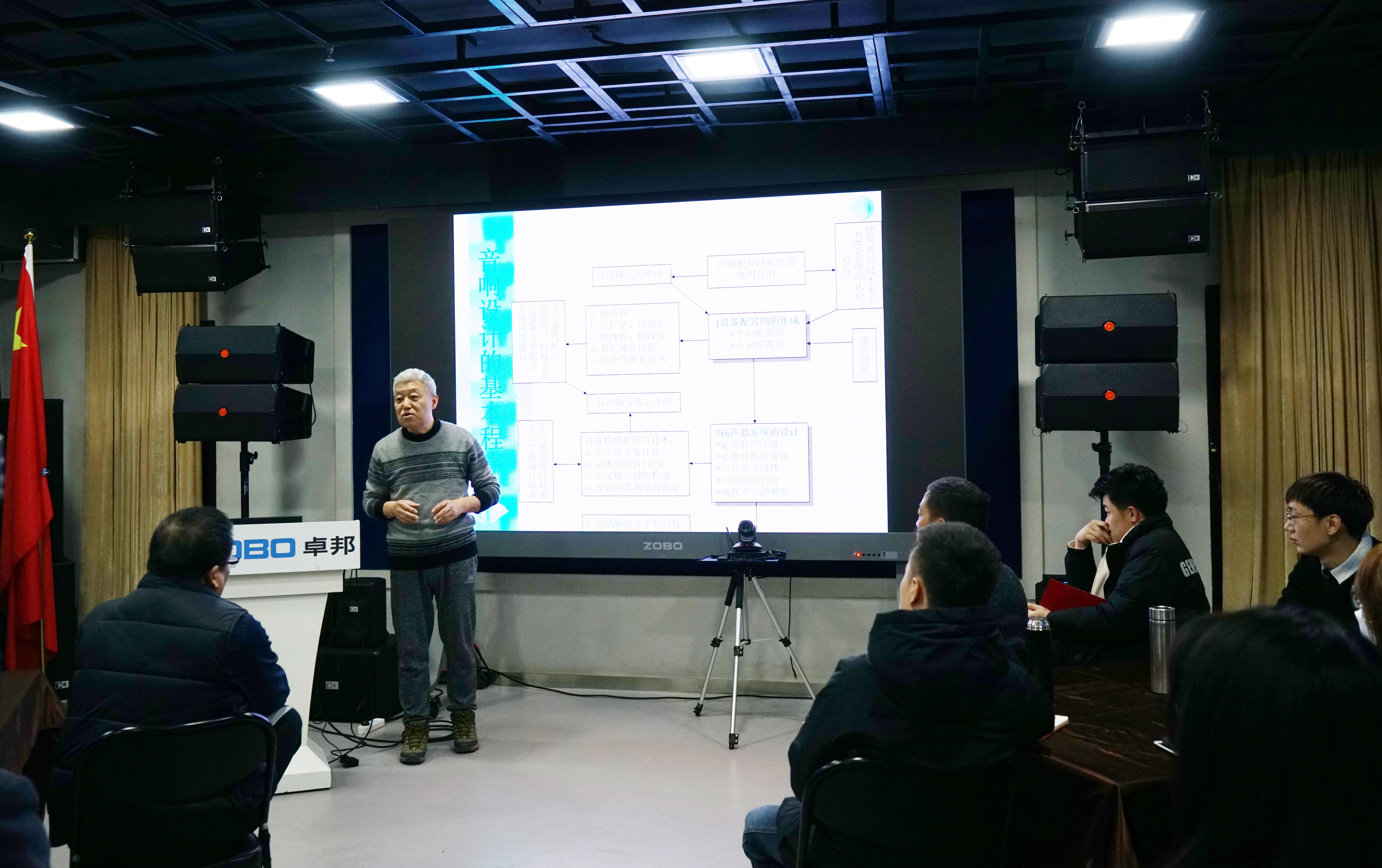 ZOBO草莓APP下载安装开年技术培训会丨提升专业技术，打造高效团队！