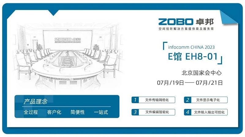 23展会回顾丨2023北京InfoComm展圆满收官 ZOBO草莓APP下载安装感恩遇见 不负期待